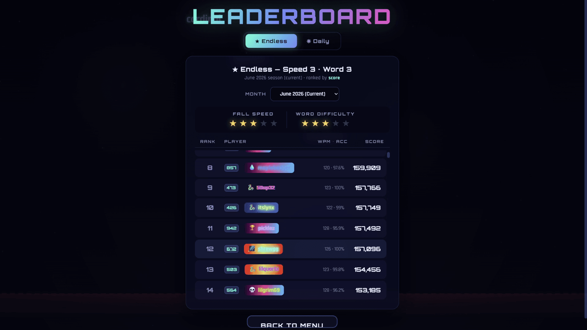 Typerain leaderboard screen